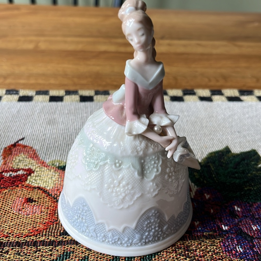 Llardo Bell Fine Lady With Parasol Made in Spain and Hand Painted